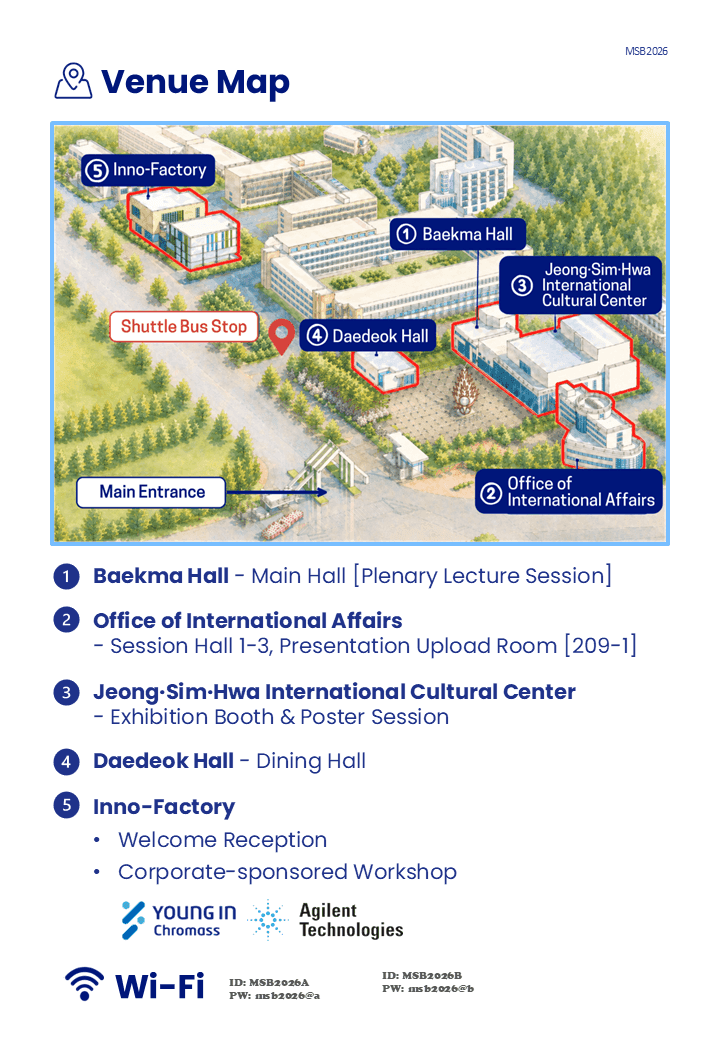 Venue Map