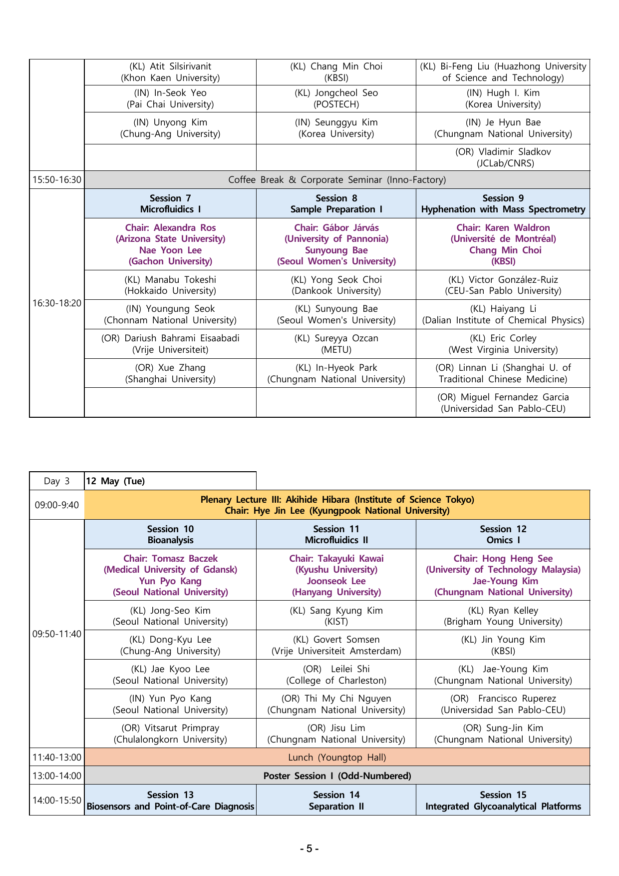 Full Program page 8