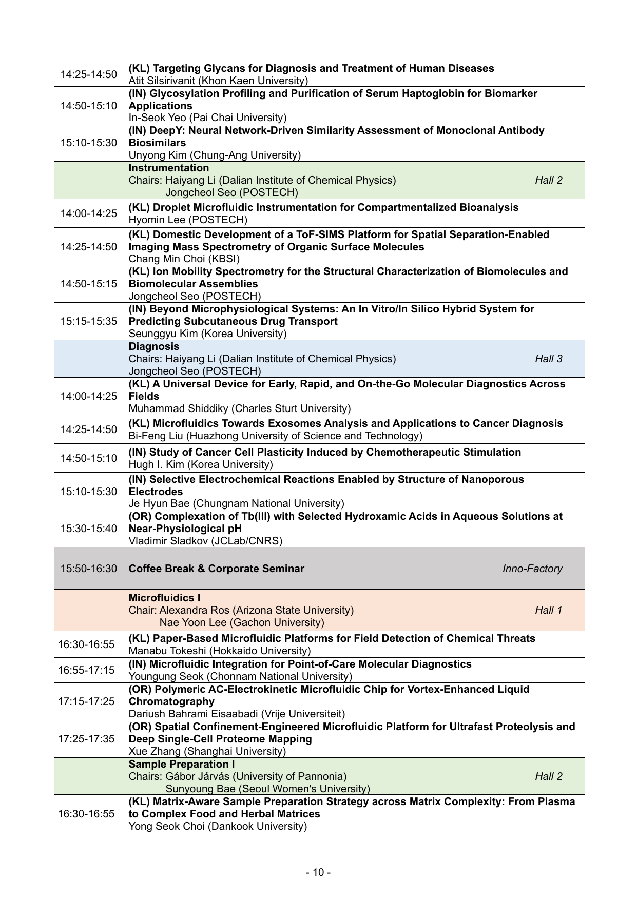 Full Program page 13