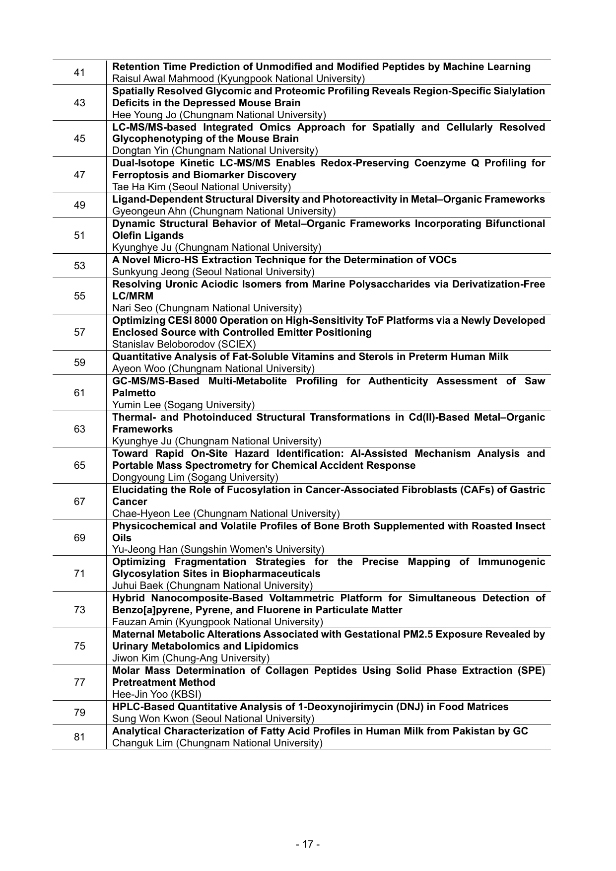 Full Program page 20