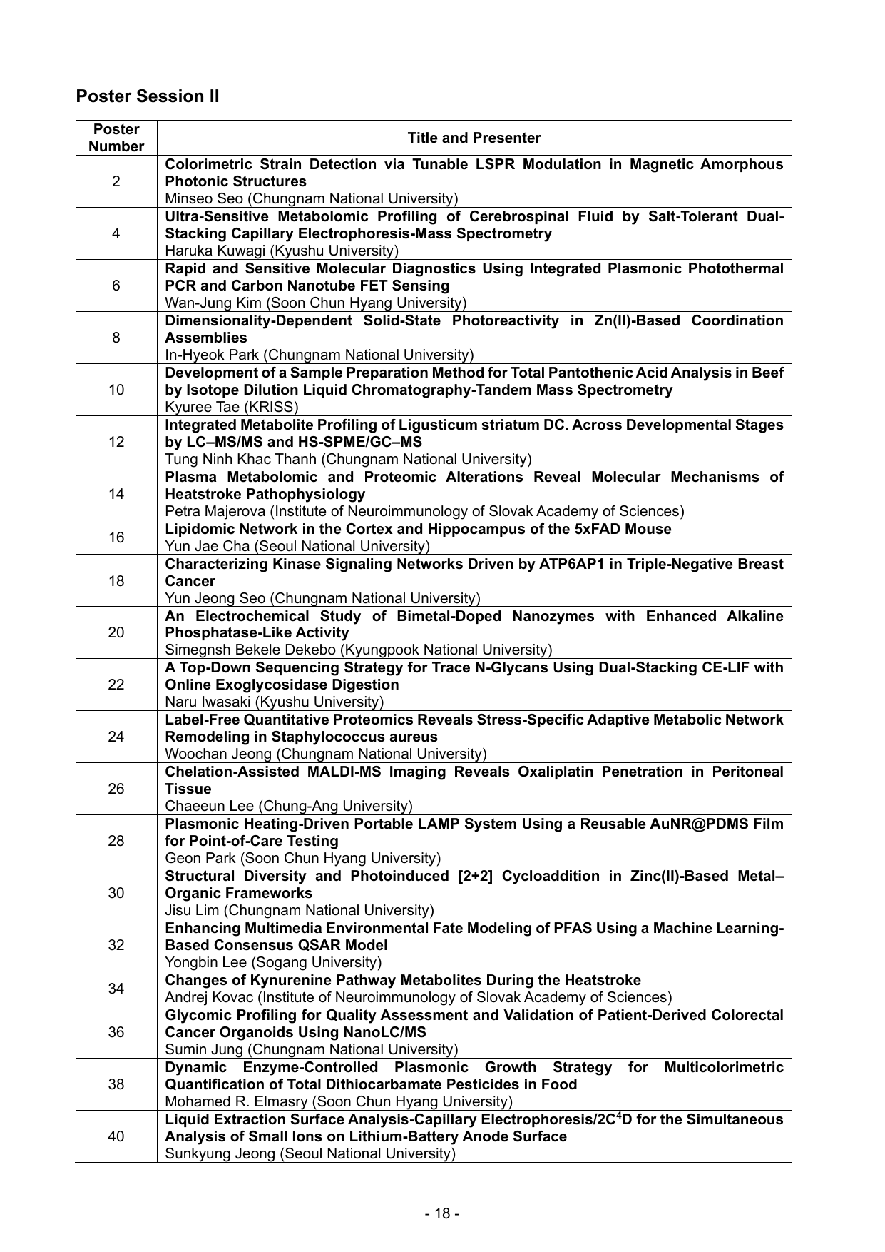 Full Program page 21