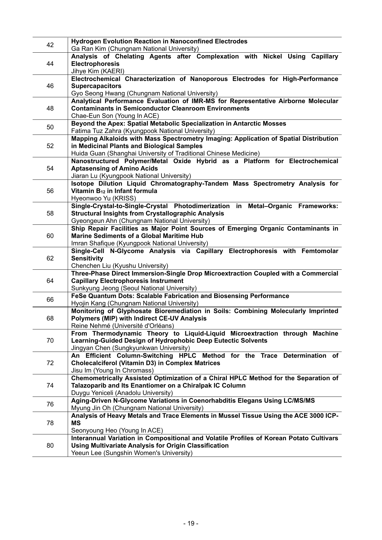 Full Program page 22