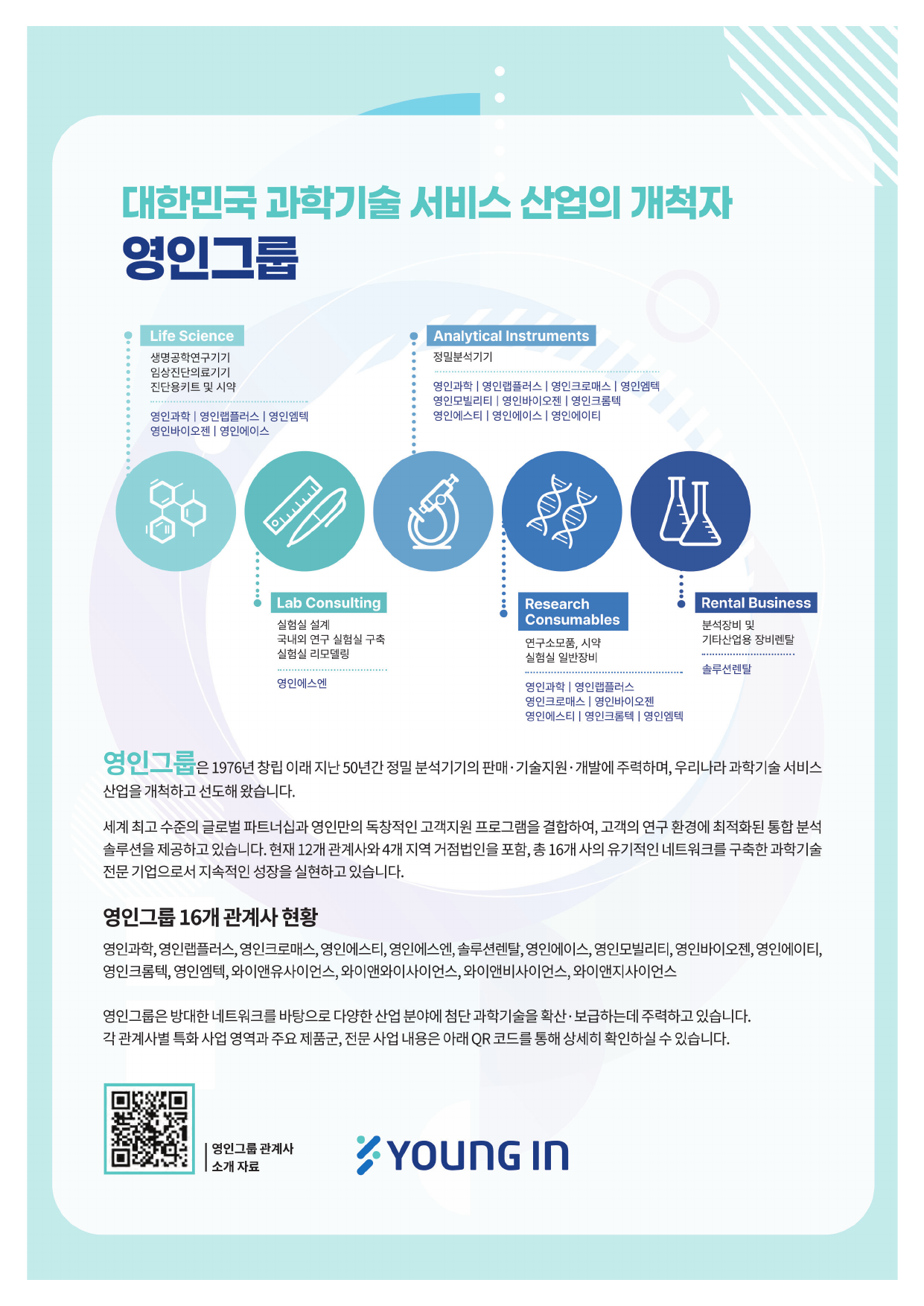 Full Program page 33